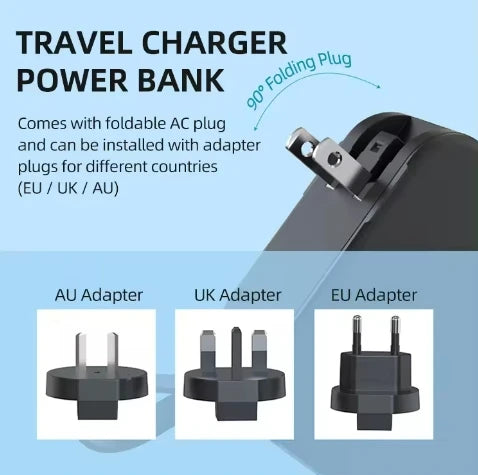 Techlux Wireless PowerPort 5-in-1