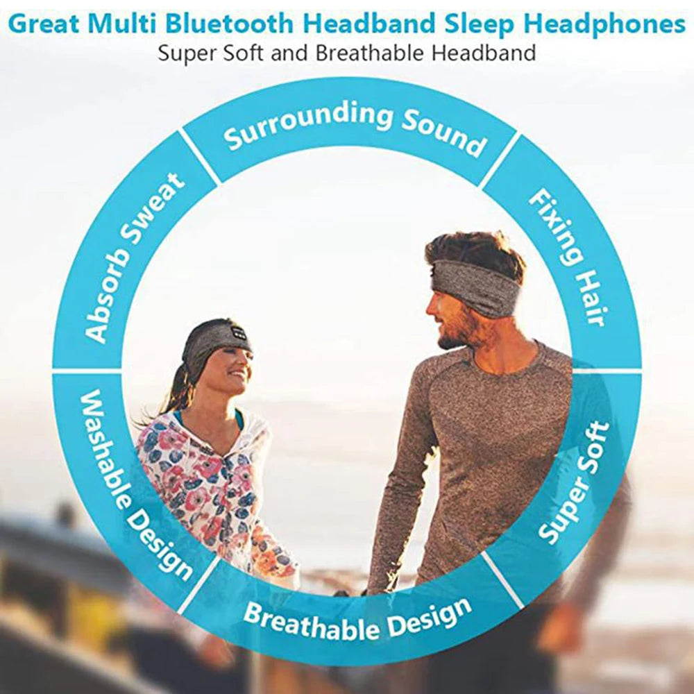 Techlux ZenSleep Mask